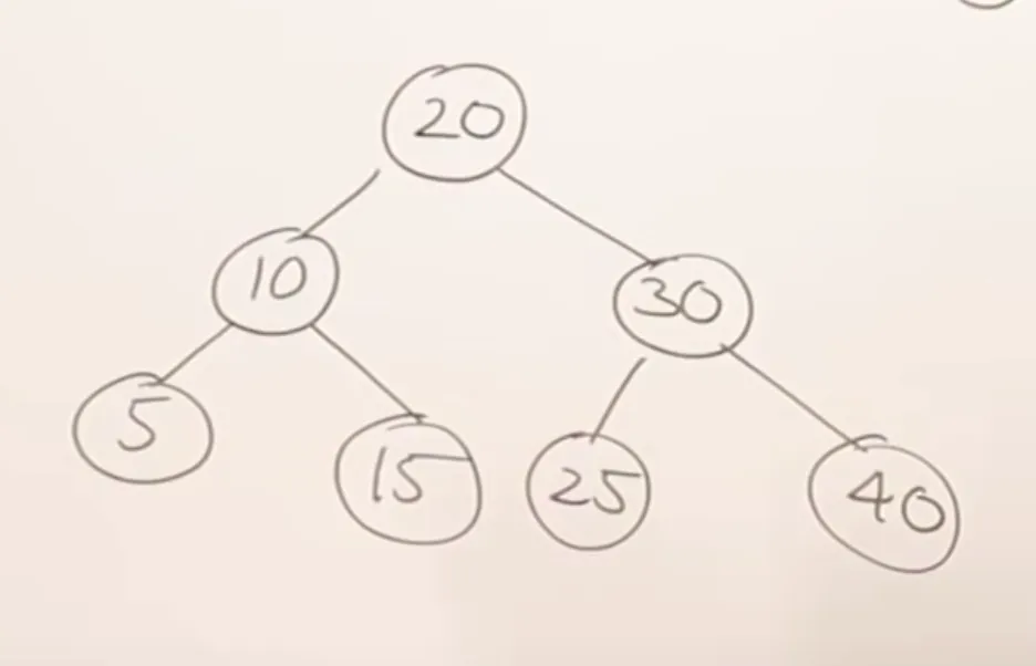 Screenshot 2022-11-28 at 2.22.08 PM.png