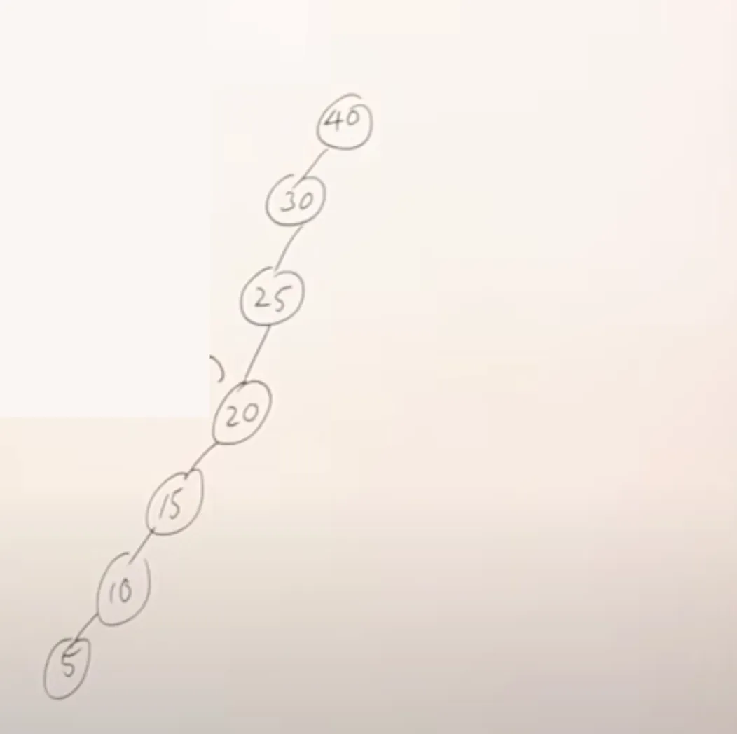 Screenshot 2022-11-28 at 2.28.42 PM.png