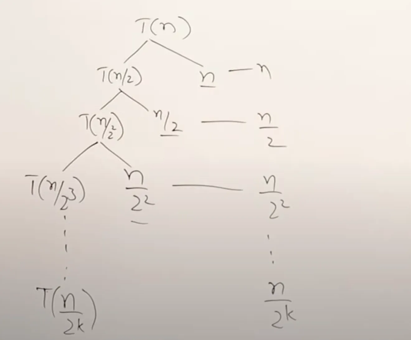 Screenshot 2022-12-11 at 11.52.59 PM.png