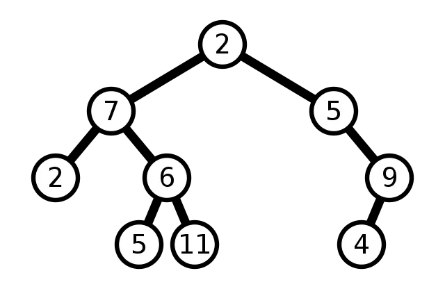 binary-tree.png
